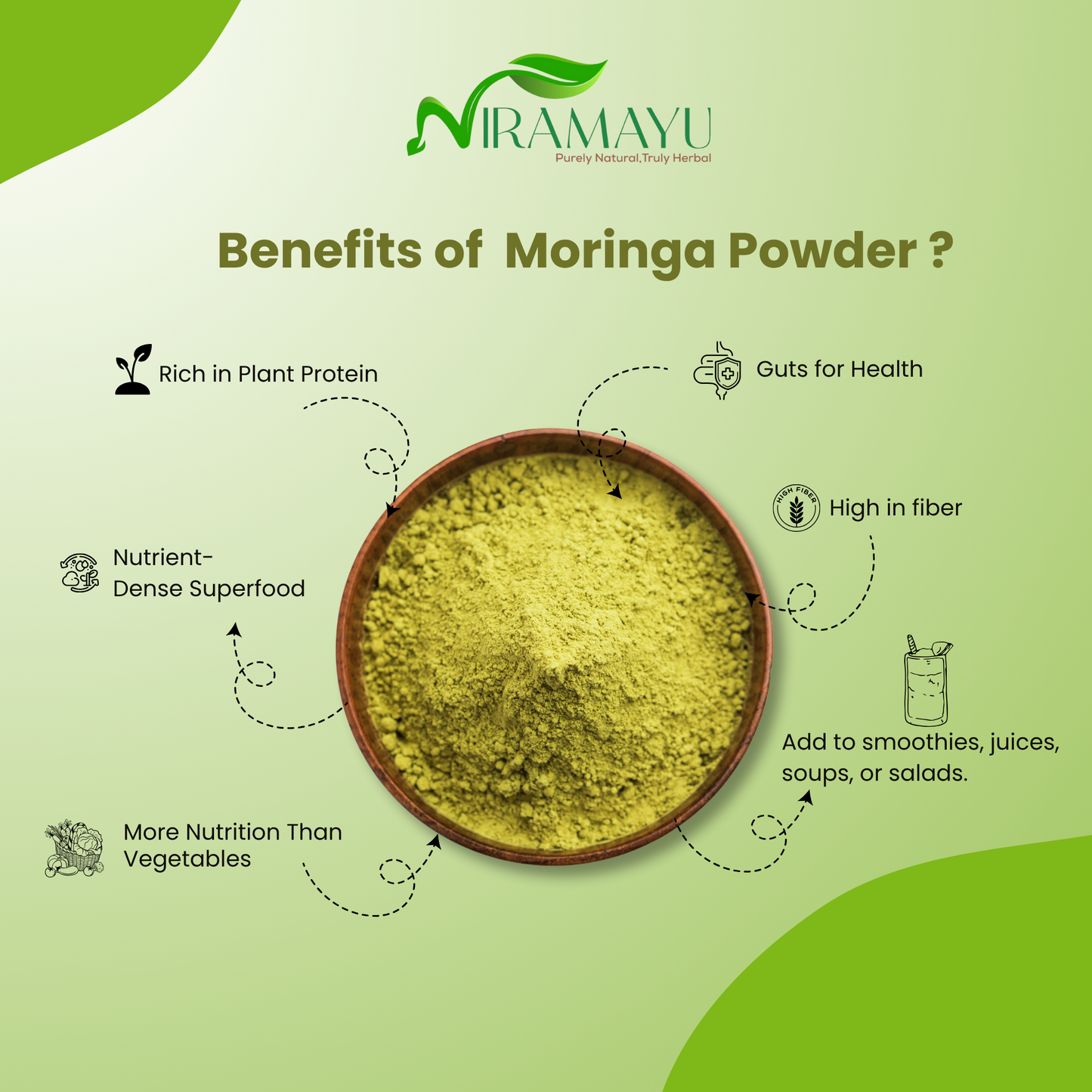 Niramayu Moringa Leaf Powder Superfood 200g | Leaves Powder for Weight Loss Drumstick Juice, Murungai Keerai, Pure Fresh Munagaku Leaf Rich in Vitamins, Minerals & Antioxidants