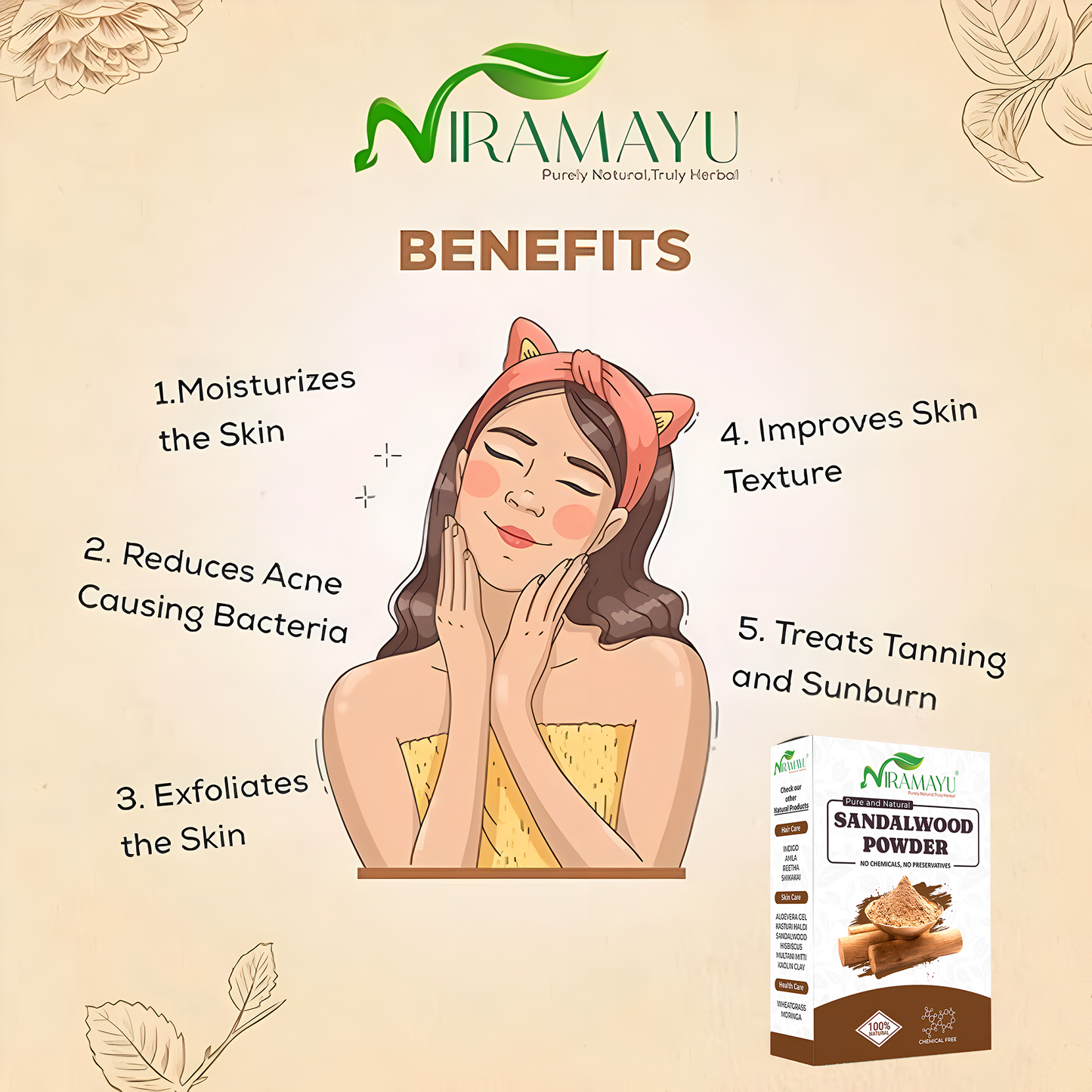 Niramayu Sandalwood/Chandan Powder for Face Pack and Skin Care 200gm | Helps Reduce Dark Spots, Acne and Tan Removal | Chemical-Free Ayurvedic Face Pack for Men & Women