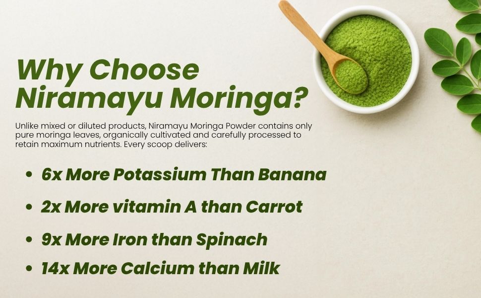 Why Niramayu Moringa Powder