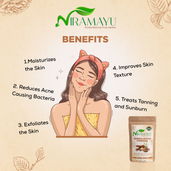 Sandalwood & Multani Mitti Powder Face pack Combo - Image 3